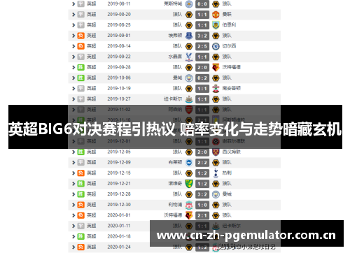 英超BIG6对决赛程引热议 赔率变化与走势暗藏玄机